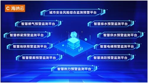 打造應急感知一張網(wǎng) 海納云技術場景深度融合，讓城市更安全