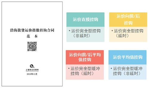 圖說(shuō)上海國(guó)際航運(yùn)中心 航運(yùn)服務(wù)、信息咨詢與網(wǎng)絡(luò)技術(shù)